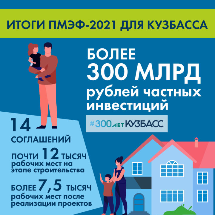 ПМЭФ-2021: итоги для Кузбасса