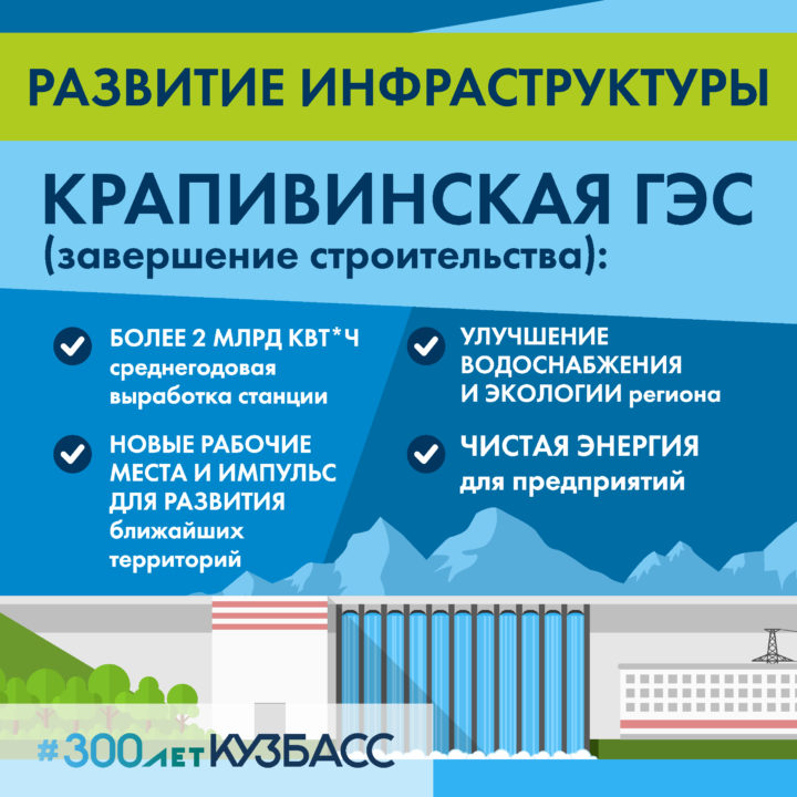ПМЭФ-2021: итоги для Кузбасса