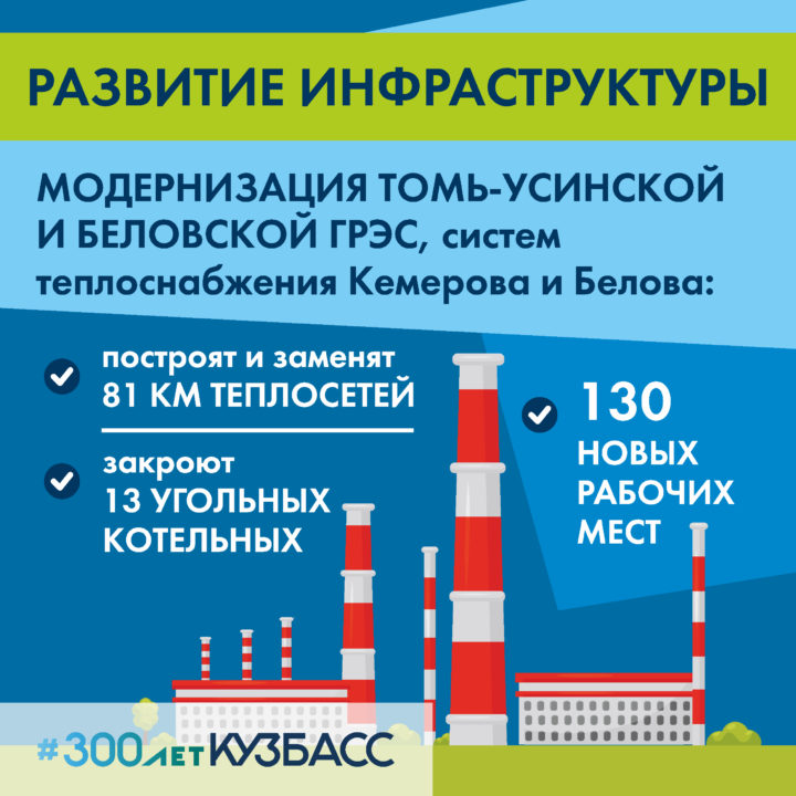 ПМЭФ-2021: итоги для Кузбасса