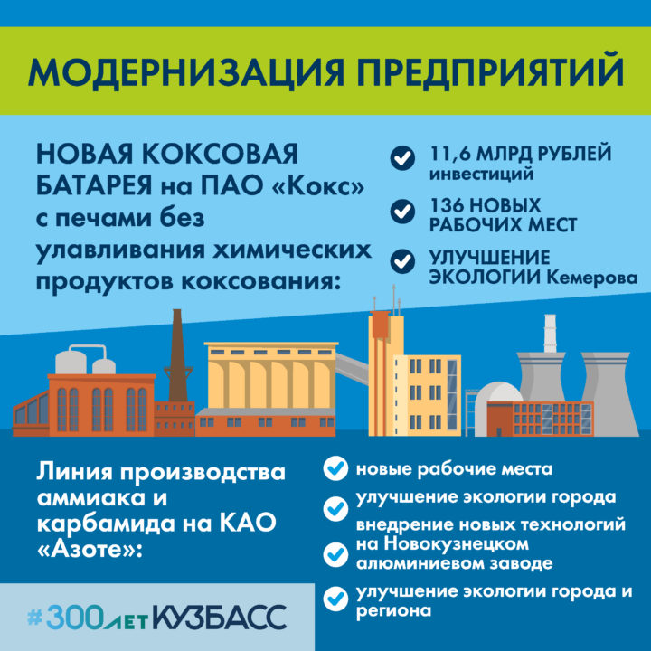 ПМЭФ-2021: итоги для Кузбасса