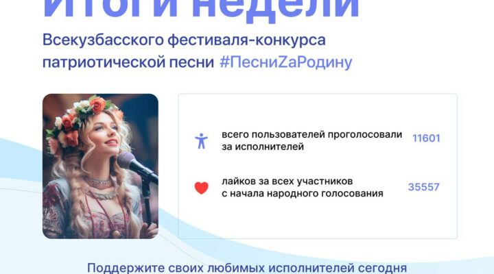 В Кузбассе уже неделю идёт голосование за участников фестиваля-конкурса «ПесниZaРодину»