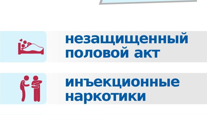 Не будь равнодушен к своему здоровью!