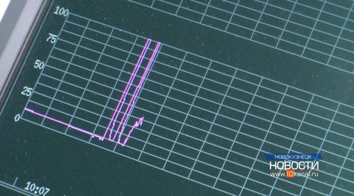 Дооснащение медучреждений продолжается