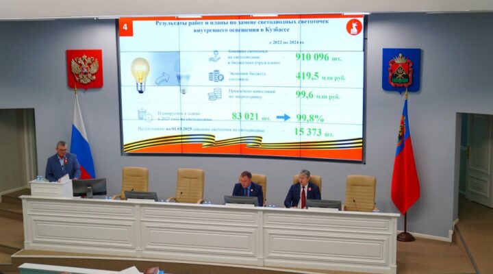 Кузбасс признан лидером среди регионов РФ по энергоэффективности освещения